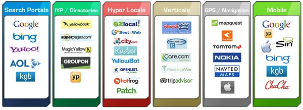 local-listing-submission-img